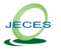 Japan Education Center of Environmental Sanitation